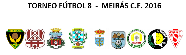Torneo Fútbol 8 - Meiras CF 2016